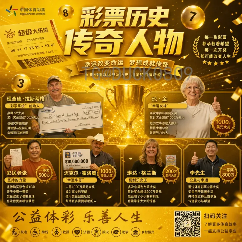 详细2026年国际足联世界杯实时积分榜预测：48强小组赛出线形势全解析