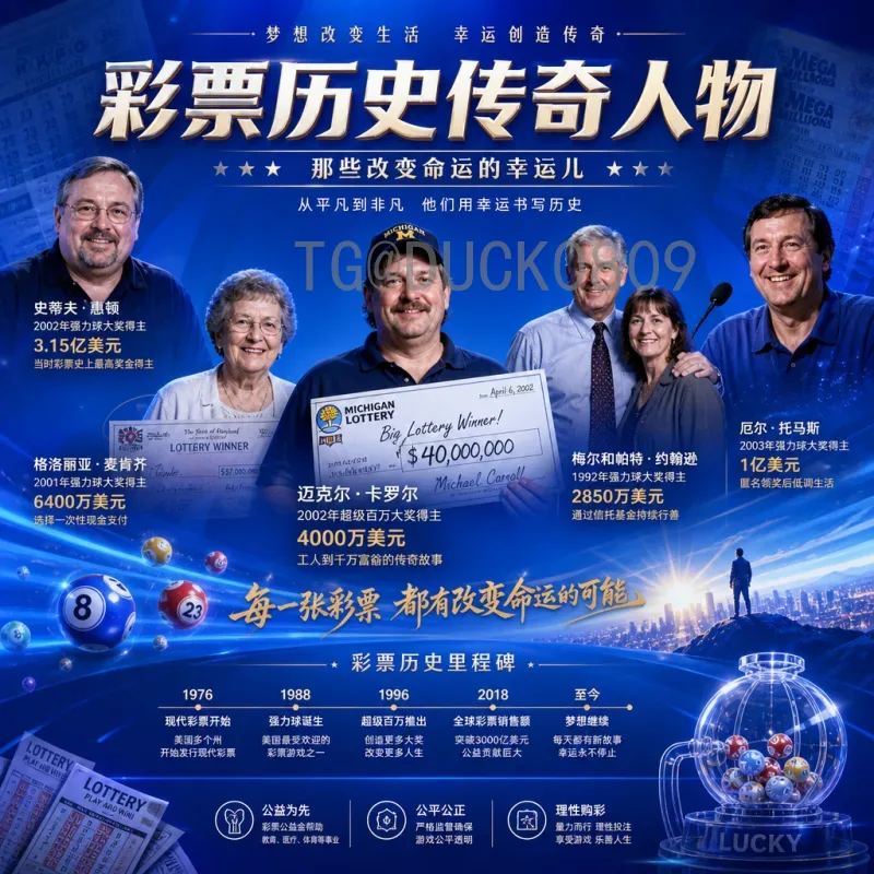 2026年美加墨世界杯扩军至48队深度解析：赛制变化与影响